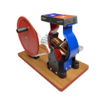 Electric Generator Model